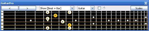 GuitarPro6 5C2 box shape